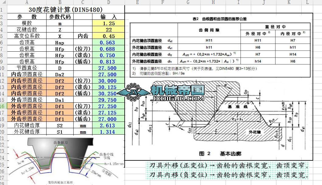 DIN5480IӋ(j)((bio))