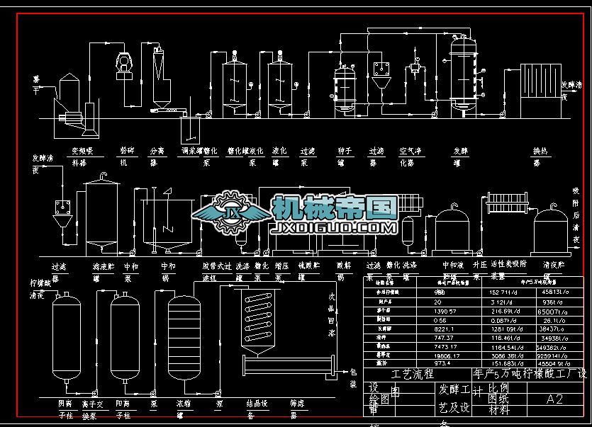 ������l�͹�ˇ����ʾ��D