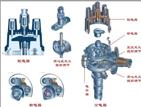 ��܇�OӋһ�c����
