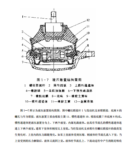 ��܇�OӋһ�D��