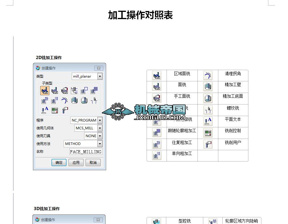 UG�ӹ��������ձ�