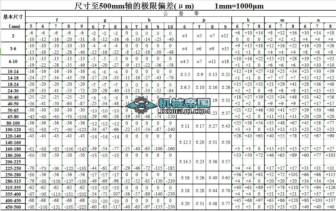 �S�׹����