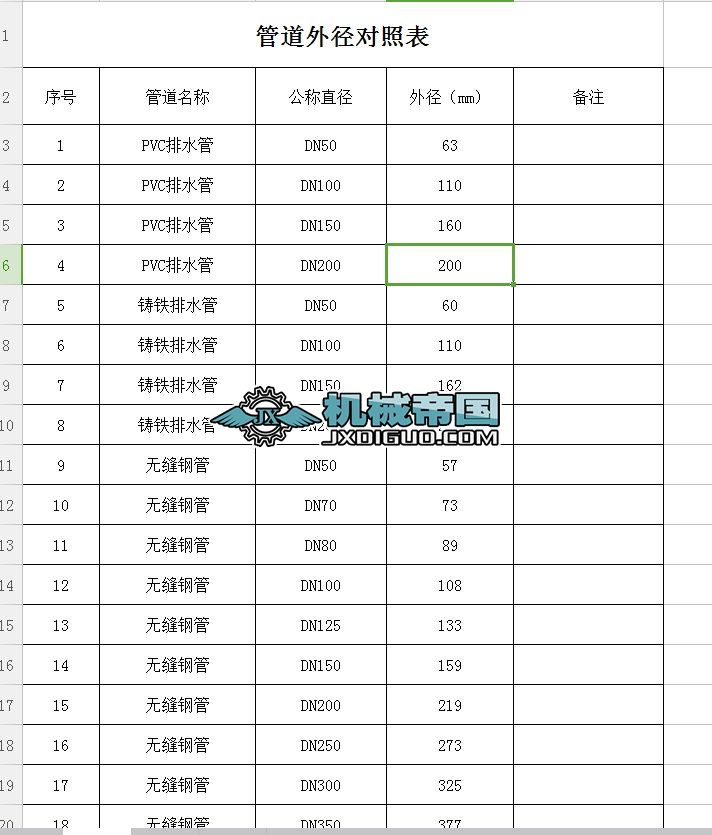 �ܵ��⏽���ձ�