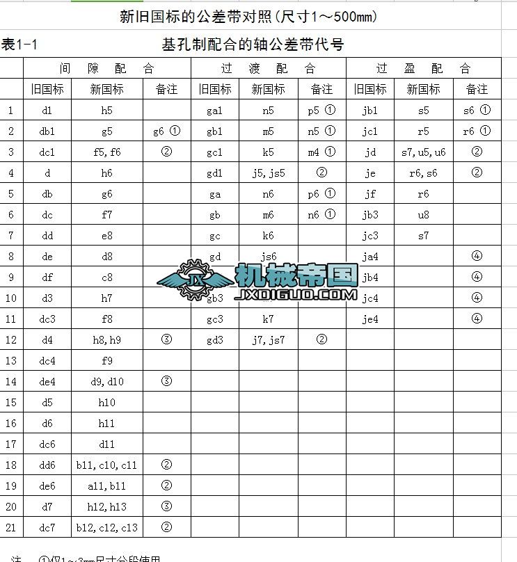 ���f���˹������