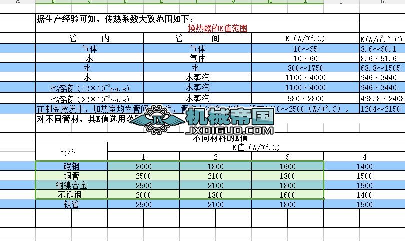 �Q������e����sˮ�����ֆ�λ�Q��Ӌ��