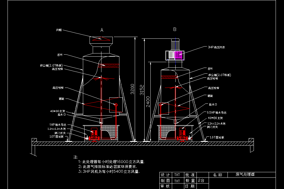 �U��̎�����D