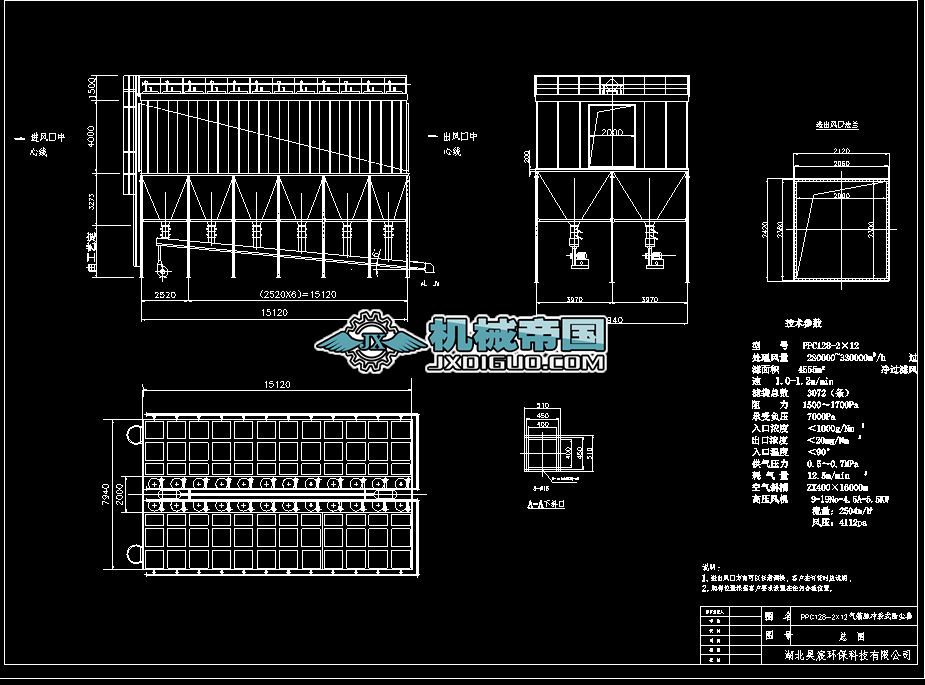 PPC128һ2X12�����}�_��ʽ���m��