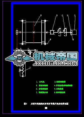  JK�͆��K�p�@ʽ��Ͳ�V�������C����ԭ��D