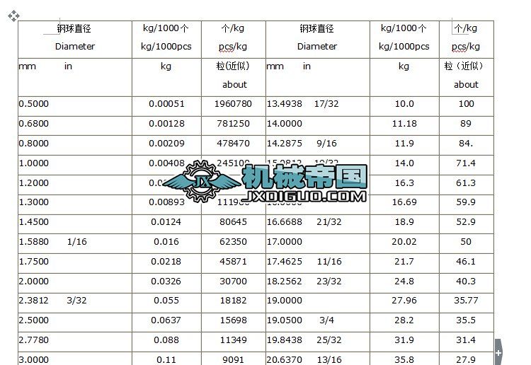 ���ҎҎ��Ӣ�ƓQ��