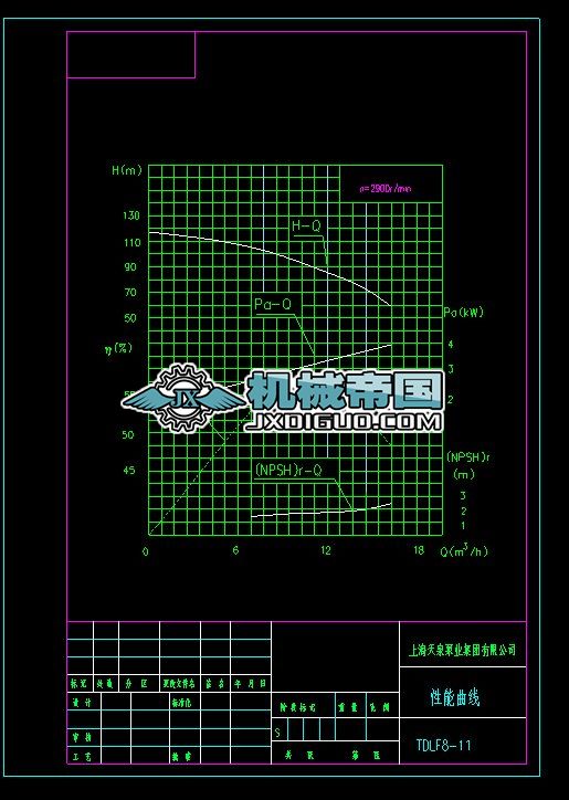 TDLF8һ11�x�ı����������D��