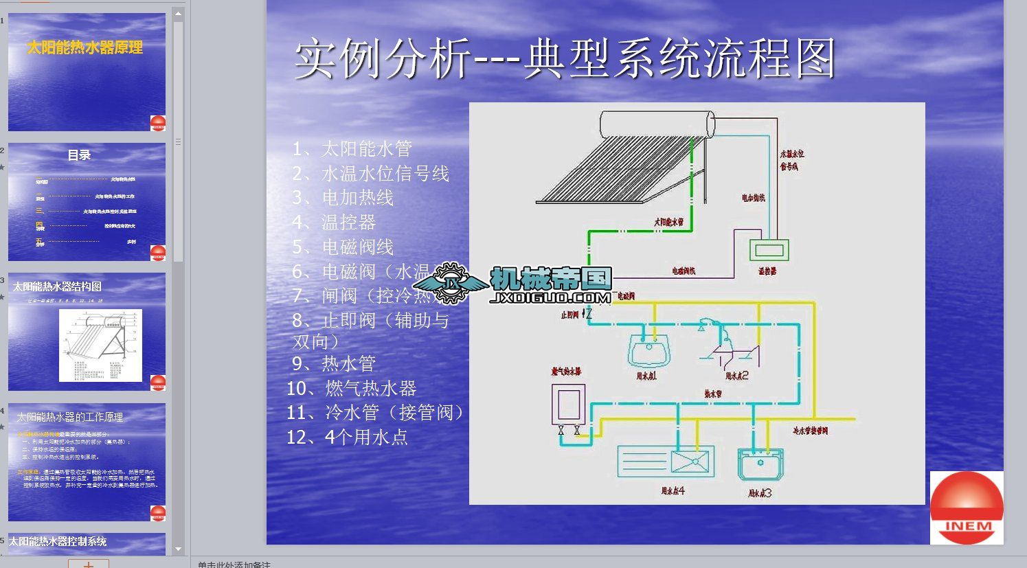 ̫��ܟ�ˮ��ԭ��