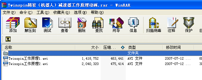 Twinspin���ܣ��C���ˣ��p��������ԭ��Ӯ�
