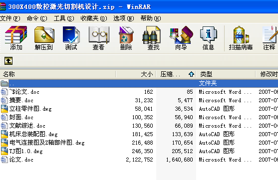 300X400���ؼ����и�C�OӋ