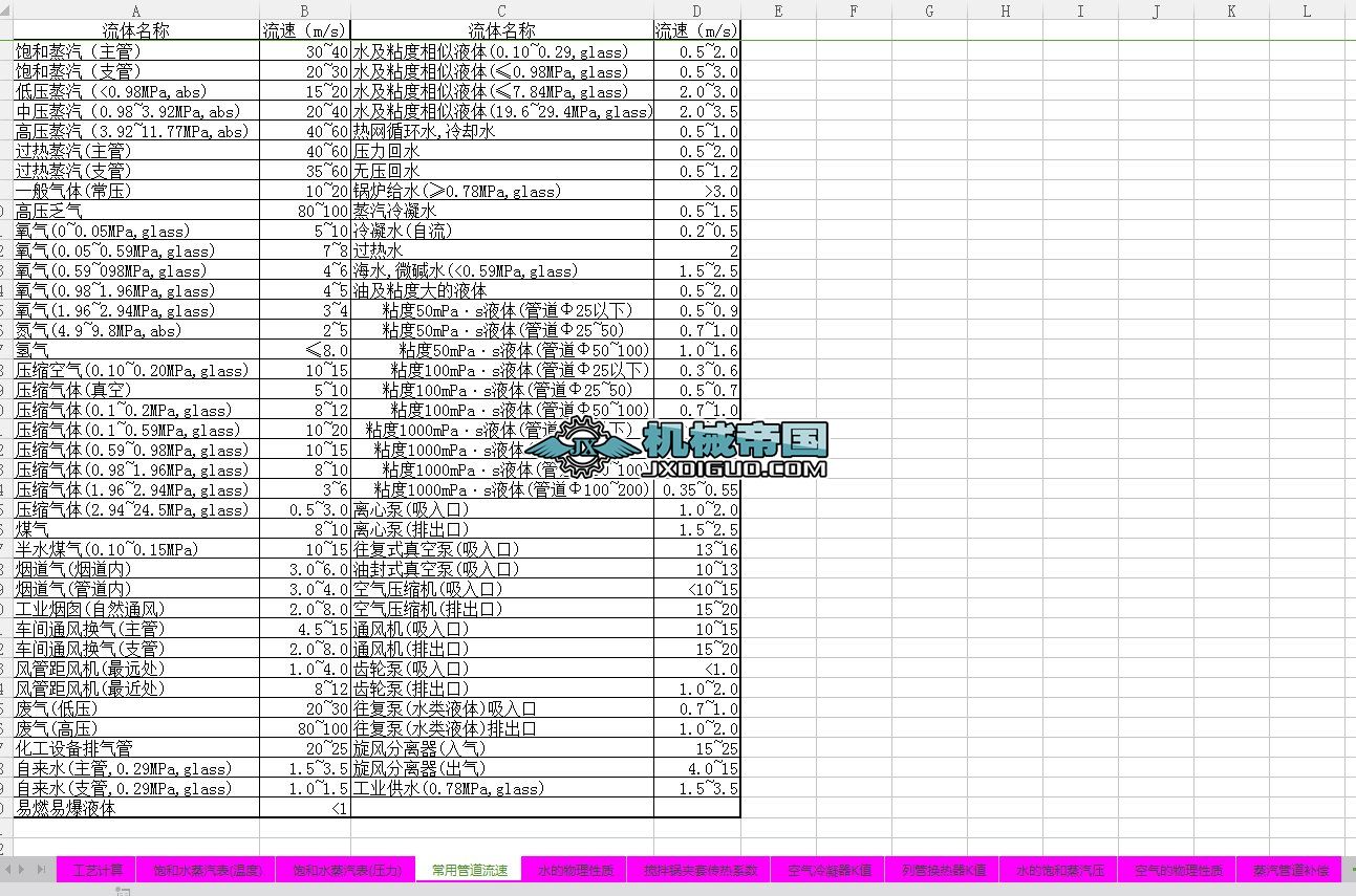 ���S�OӋ�ܵ�ֱ�������١�������ԃ����