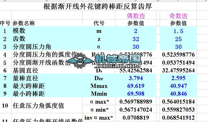 �u�_���⻨�I������Ӌ��