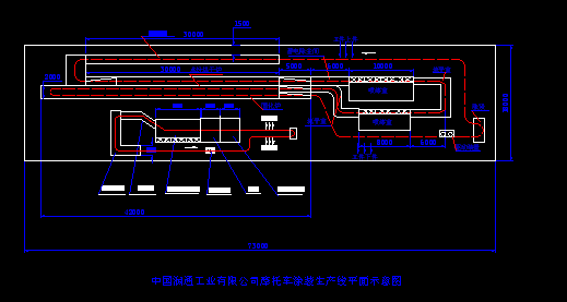 Ħ��܇��Ϳƽ��ʾ��D