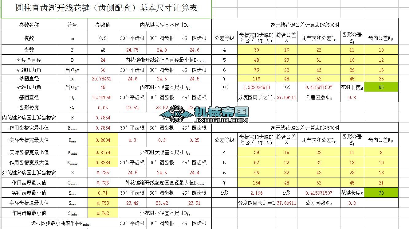 �A��ֱ�X�u�_�����I���X��(c��)��ϣ������ߴ�Ӌ���