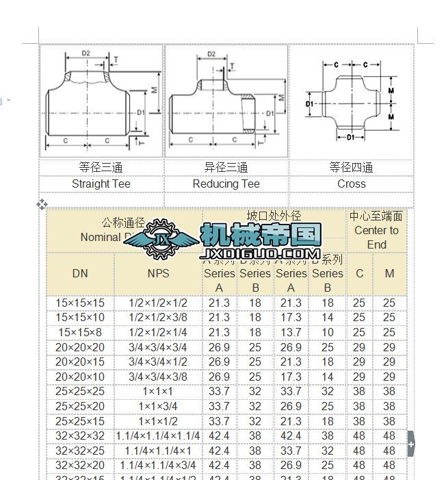 �ȏ�������ͨҎ(gu��)���