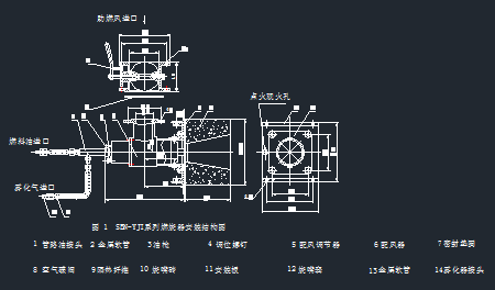 ���Y(ji��)�C(j��)����D��
