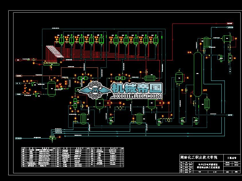 ��a3�f���״��Ŀ�������c�Ĺ�ˇ���̈D