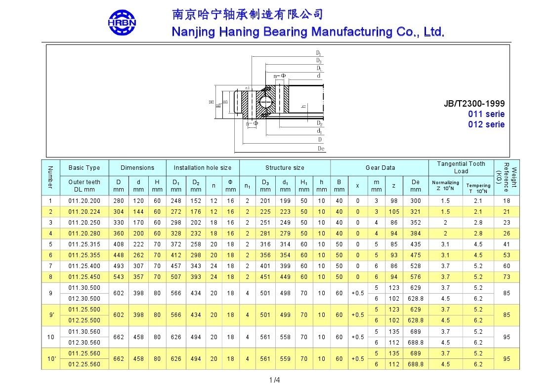 011һһ012ϵ�л��D֧�Д�����
