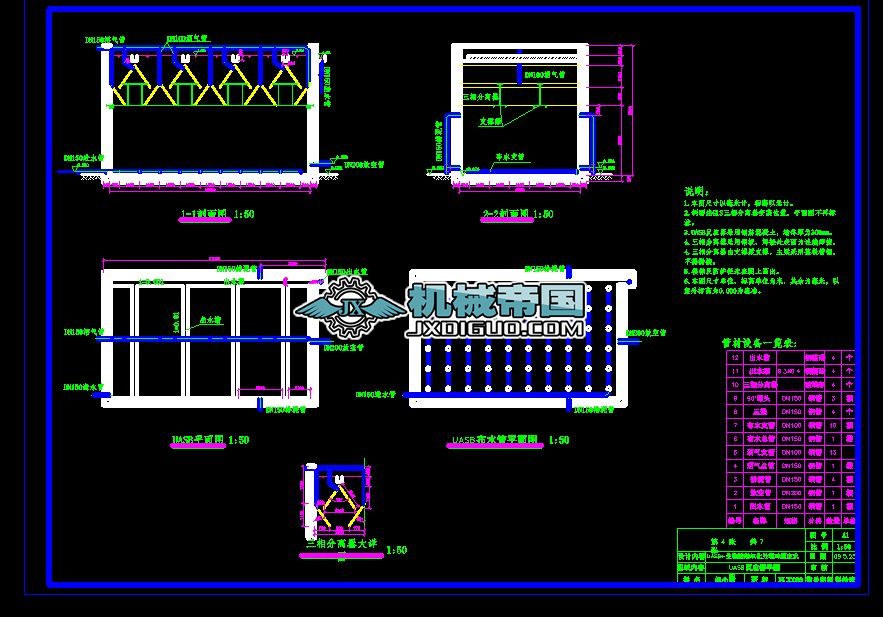 UASB������ƽ��D