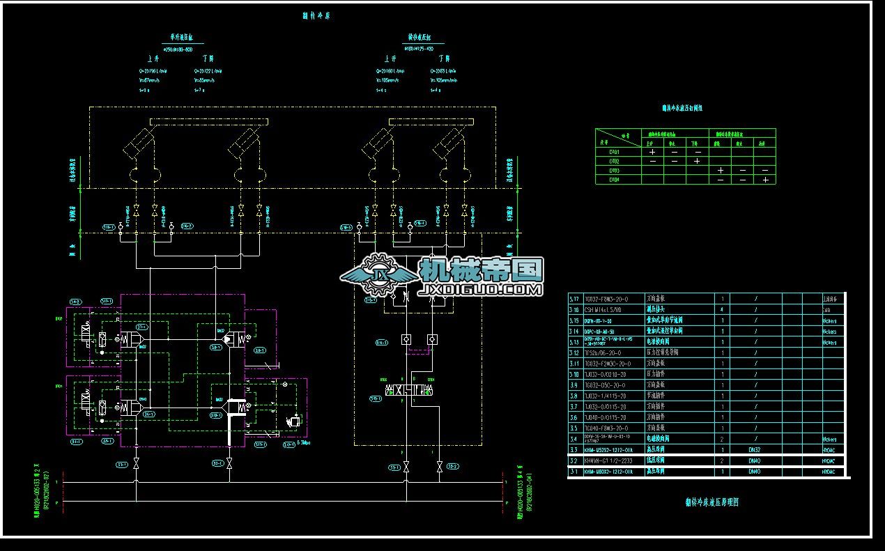 ���D(zhu��n)�䴲Һ��ԭ��D