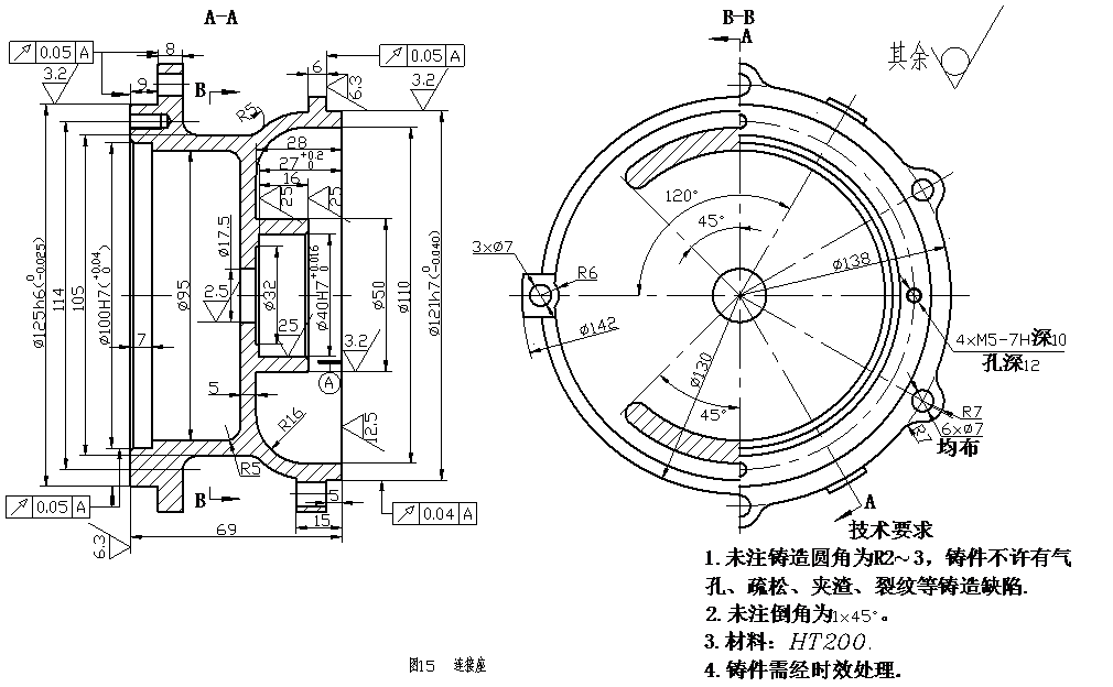 �B��������ęCе�ӹ���ˇҎ����ӆ��4XM5�ݼy�����ÊA���OӋ
