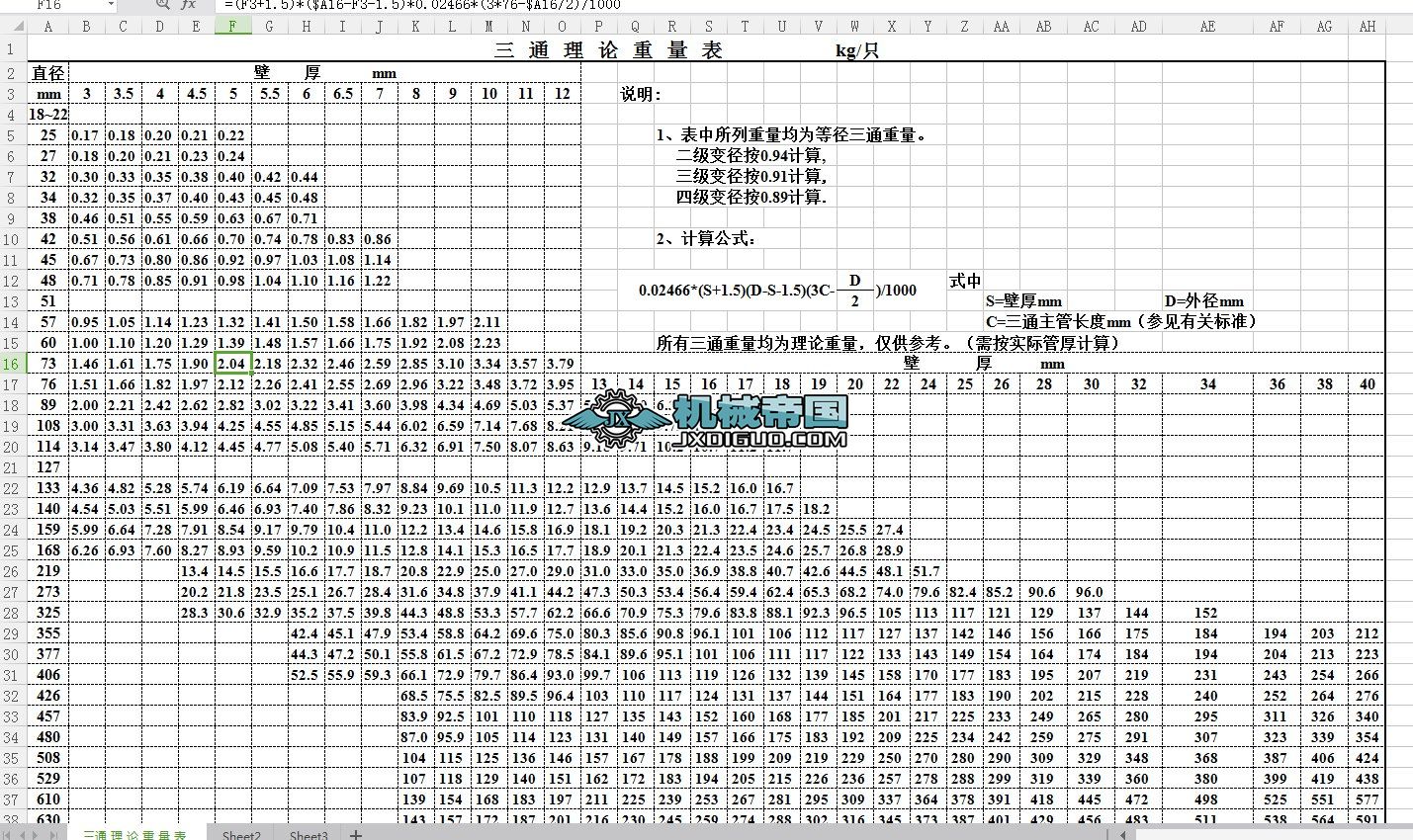 ��ͨ��Փ������