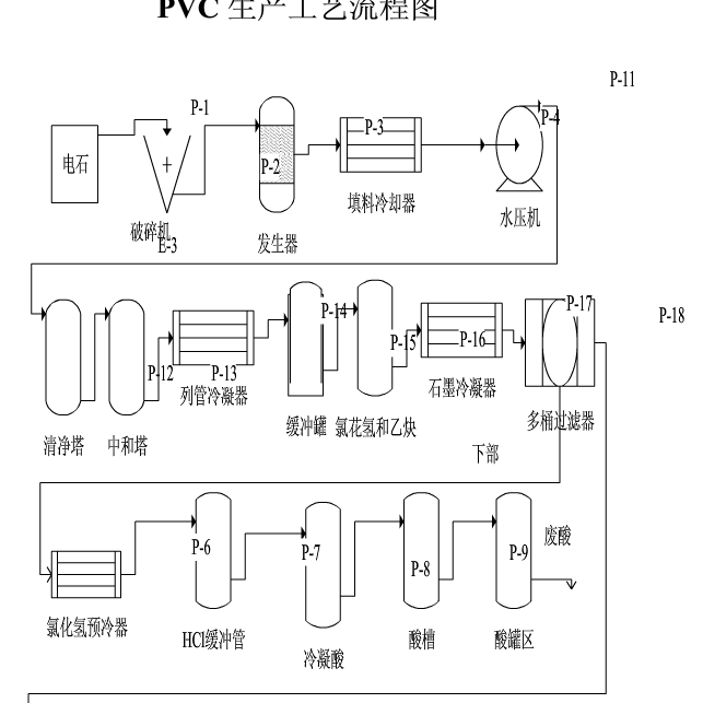 17�f���߽^����PVC