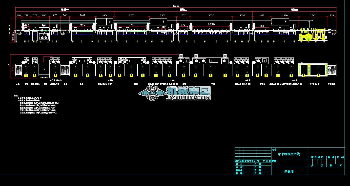 ˮƽ���y���a(ch��n)���D