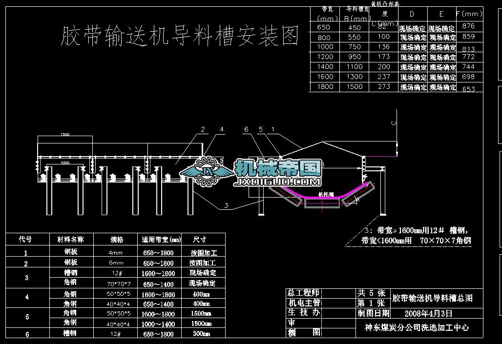 �z��ݔ�͙C���ϲۿ��D