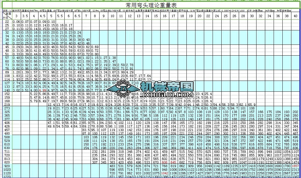 ��(bi��o)��(zh��n)���^��Փ������