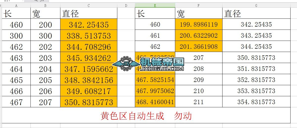 �����c�A����e��ֱ��