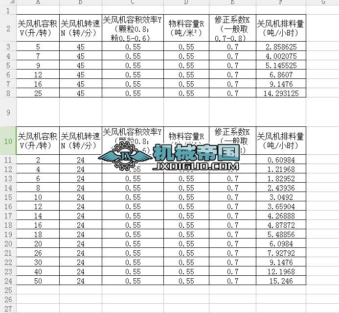 �P�L�Cж����Ӌ��