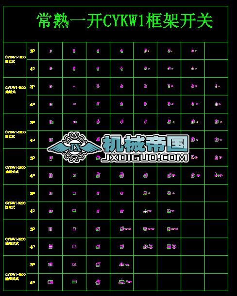 ����һ�_CYKW1����_�P(gu��n)�Y(ji��)��(g��u)�D