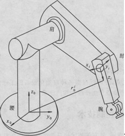 ������P�Ԅ����ϙCе��