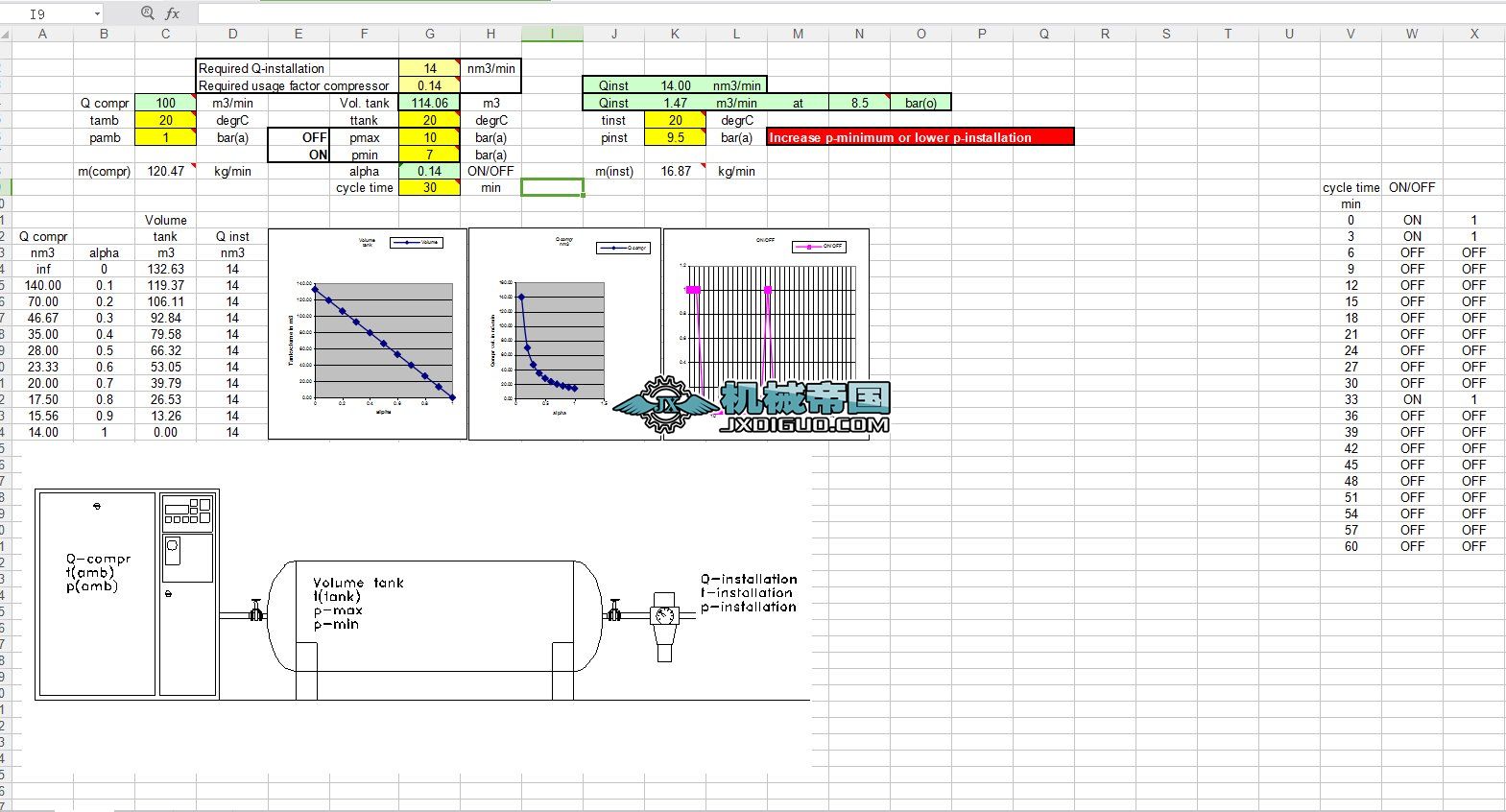 compressedһairһvessel����ݔ���Ѓ�����w�eӋ��