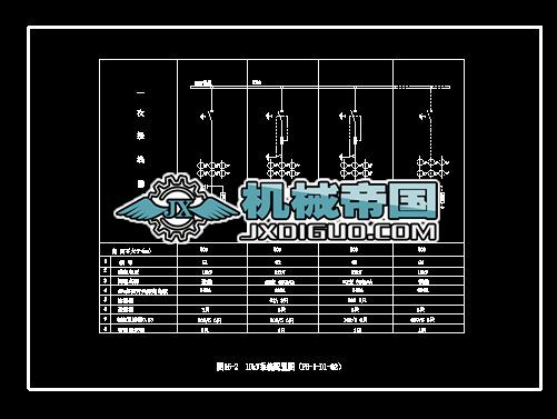 10kVϵ�y���ÈD��PBһ1һD1һ02��