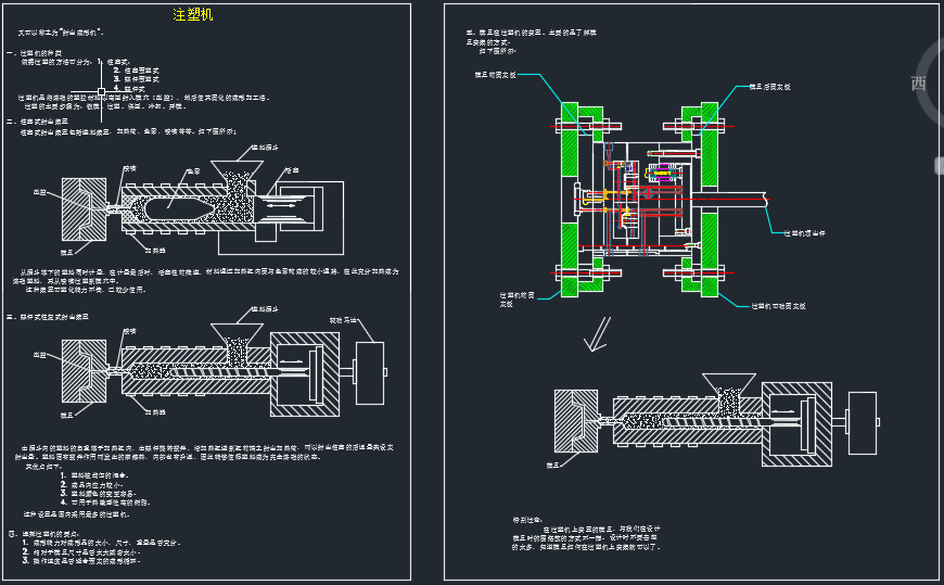 ����ģ���b�������I�OӋ��ȫ�ף�