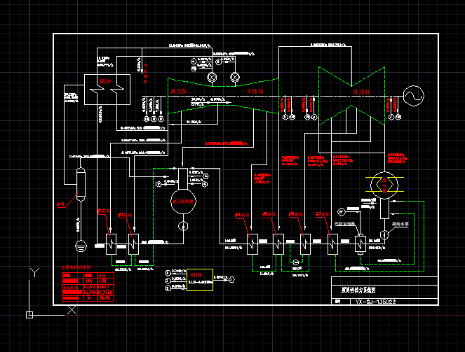 125MW����ϵ�y�D