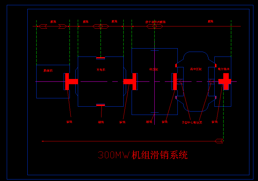 300mw���Nϵ�y