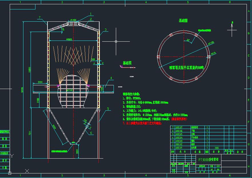 PT3000�͇��F���D