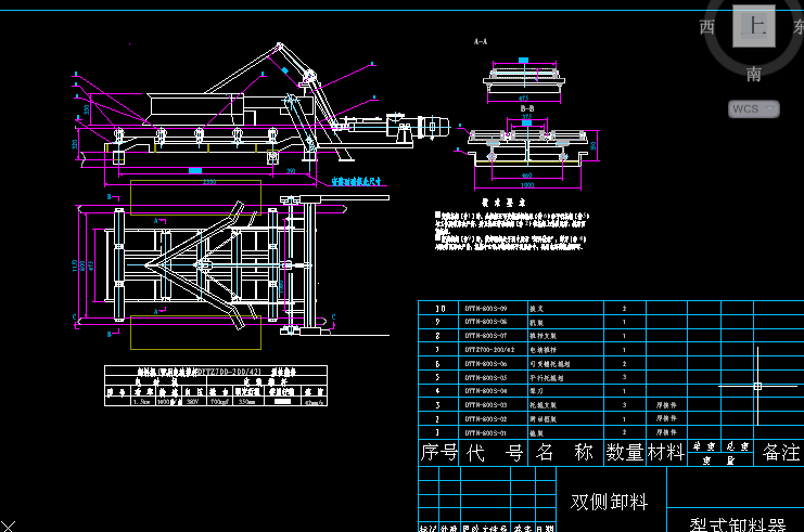 ��ʽж����