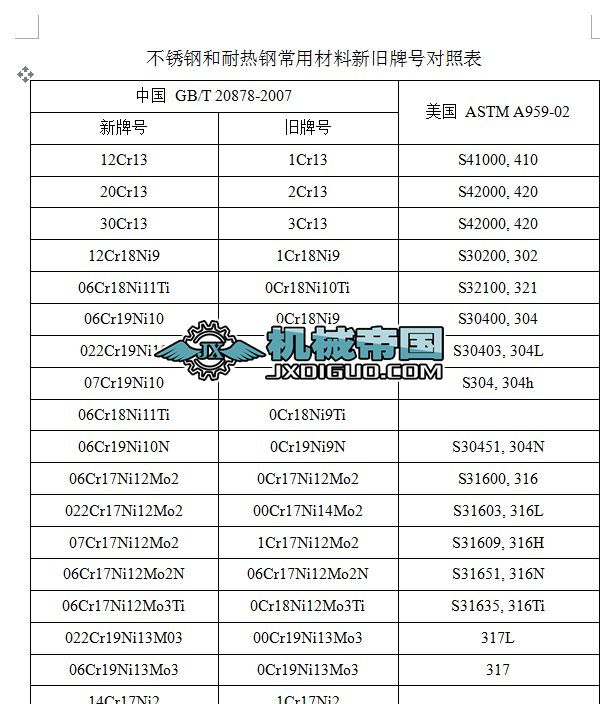 ���P䓺��͟�䓳��ò������f��̖���ձ�