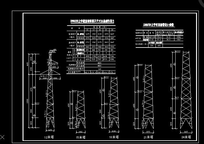 3560ZS2������ֱ����