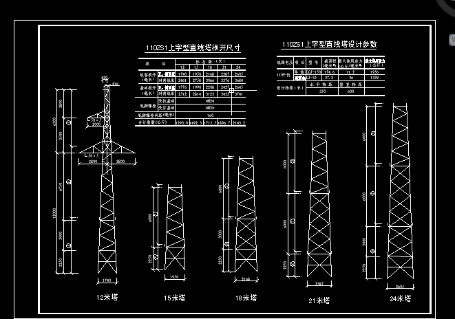 110ZS1������ֱ����