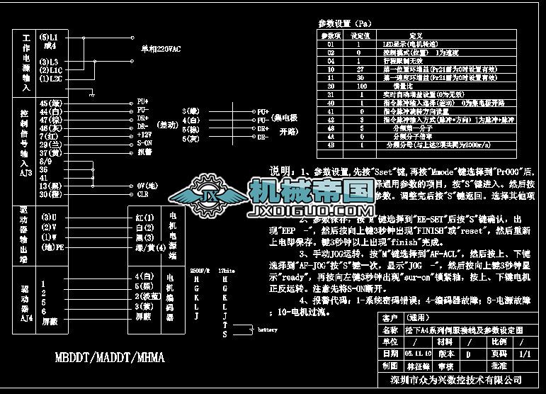 ����A4ϵ���ŷ������Ӿ��D