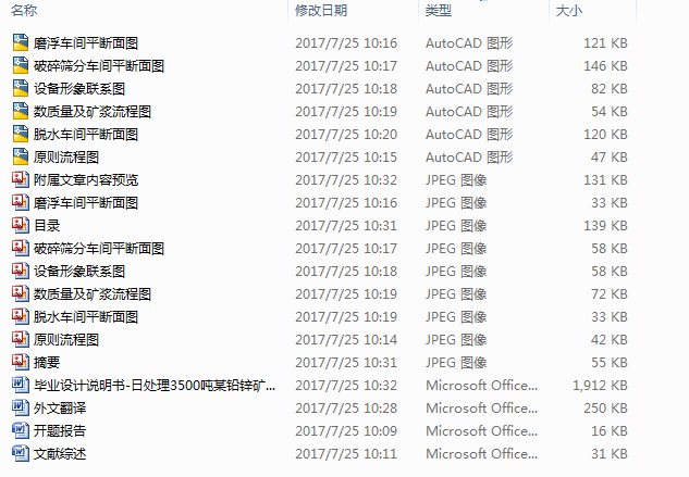 ��̎��3500��ĳ�U�\�V�x�V�S�OӋ