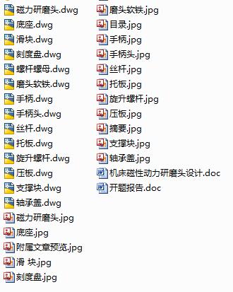 �C(j��)�����Ԅ�(d��ng)����ĥ�^�O(sh��)Ӌ(j��)